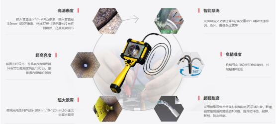 ​深圳工业内窥镜厂家哪家好？