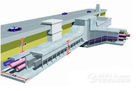 工业内窥镜在城市地下排水管道的应用